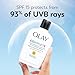 Olay Complete All Day Moisturizer with Broad Spectrum SPF 15 Normal, 4 Fl Oz (Pack of 1)