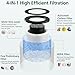 2 Pack DH-JH01/JH06 True HEPA Replacement Filter Compatible with CONOPU DH-JH01 & DH-JH06 Air Purifier, 4-IN-1 Efficient Filtration HEPA Replacement Filter, Blue