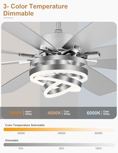 Image of 72 inch Large Modern Ceiling Fans with Lights and Remote Control