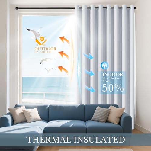 Image of PONY DANCE White Kitchen Curtains 24 Inch Length, Room Darkening Panels Rod Pocket Privacy Drapes for RV Basement /Small Windows /Cafe, 2 Panels(2 Panels, W 29 x L 24 inches, Greyish White)