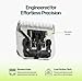 JOYZZE D Series Clippers Blades - Premium Quality, Compatible with Piranha Clippers Only - Achieve Professional Pet Grooming,Ideal for Trimming and All Hair Types -Dog Grooming Blades (D Series 3F)