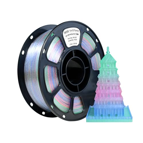 Filament iBOSS PLA  Tęczowy Przezroczysty (RAINBOW TRANSPARENT)