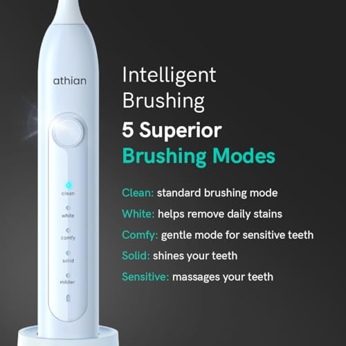 Image of athian Luxe Series UltraSonic Whitening Toothbrush with 2 Brush Heads 40,000 VPM Electric Motor & Rechargeable battery - 5 Super Brushing Modes & Smart timer (Adult Toothbrush - 2 Brush Heads)