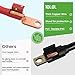 10L0L Golf Cart Battery Cables 4 Gauge Pure Copper for EZGO TXT 36V & 48V (1994-Up), Heavy Duty Golf Cart Wiring Kit with Tinned Copper Lugs, Enhanced Conductivity & Durability - 7 PCS AC/DC Wire Kits