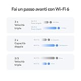 Brovi B0DQDLHP42 lato 4