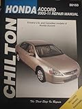 Haynes Manuals Inc