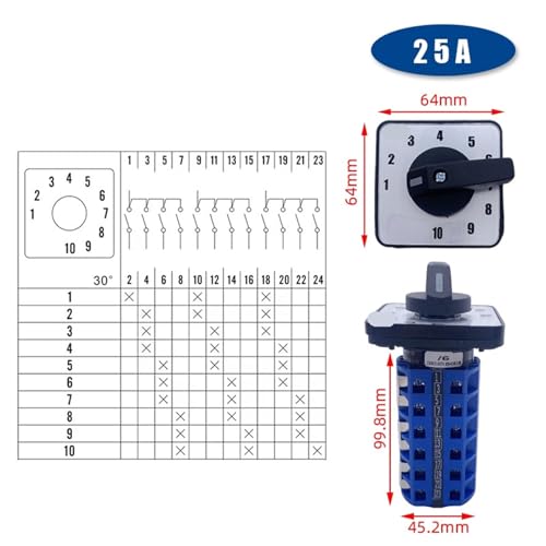Interruptor de leva giratorio LW26-25 de 6 polos con interfaz de panel de 64x64 mm 2