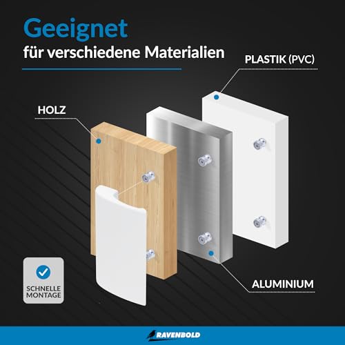 RAVENBOLD Balkontürgriff für Außen - Extrem stabiler Terassentür- Ziehgriff - aus Aluminium hergestellter Griff für Balkontür (Weiß) – Ansicht 5