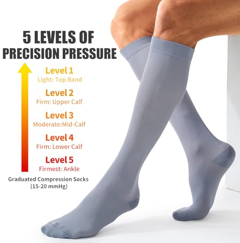 Laite Hebe 3 Pack Compression Sock-Compression Sock For Women and Men Circulation -Best for Running,Athletic Sports3