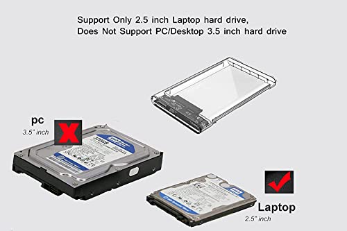 Swiztek 2.5 SATA SSD/HDD Enclosure – USB 3.0 to SATA External Case for 2.5-Inch SSD & Hard Drives, Portable Data Storage Solution 2 41Jh74iib9L