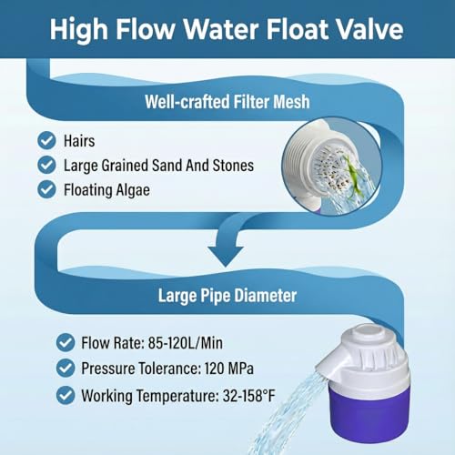 1PC 2" Side Inlet Automatic Water Level Control Float Valve — view 4