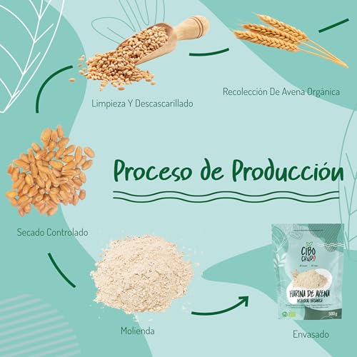 Miniatura 5 de Harina De Avena Integral Ecológica En Polvo - 500g. Harina Avena Integral Molida En Polvo Sabores Neutro. Avena En Polvo Proteica Para Pizza Pasta O Dulces Como Pancakes.