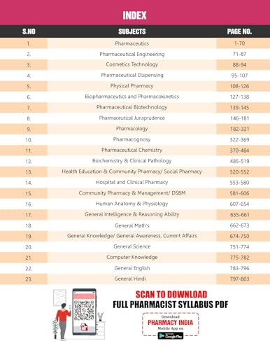 Image of Pharmacist Punch Subject wise and Topic Wise Theory Book (Fully Coloured Book for Pharmacist Competitive Exams) (Paperback, Pharmacy India)