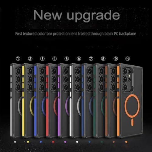 Coque violette translucide de haute qualité antichoc pour S25 Plus - 6