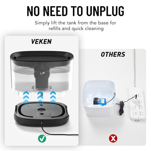 Veken-Cat-Water-Fountain-with-Detachable-Tank-Easy-to-Clean-Assemble-84oz25L-Automatic-Pet-Drinking-Dispenser-with-Quiet-Operation-Appealing-to-Cats-Small-Pets-and-Dog-Black Veken Cat Water Fountain with Detachable Tank Easy to Clean Assemble 84oz25L Automatic Pet Drinking Dispenser with Quiet Operation Appealing to Cats Small Pets and Dog Black