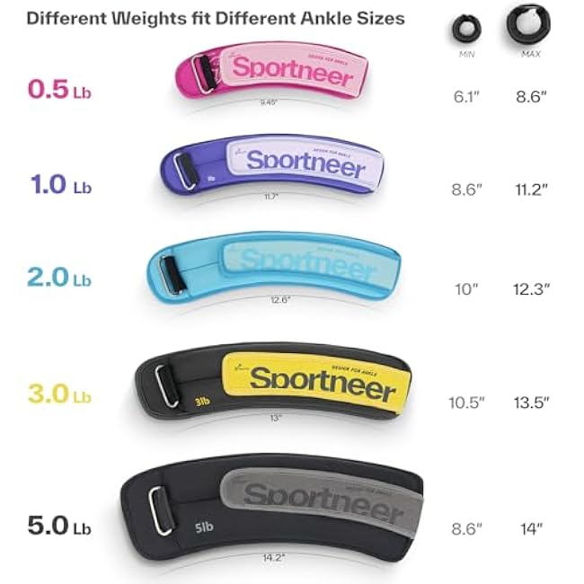 Sportneer Ankle Weights 0.5/1/2/3/5 LBS 1 Pair Wrist Leg Arm Weights for Women Men Kids Child with Adjustable Straps, Strength Weighted for Jogging Running Walking Fitness Gym Workout