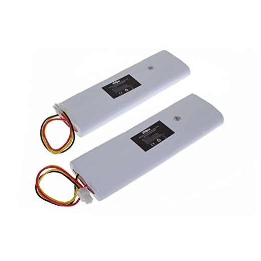 Hochwertiger Ersatzakku für Automower-Modelle