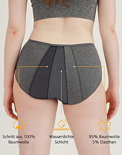 Periodenunterwäsche INNERSY Damen Menstruationsslips im 3er Pack