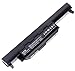 Price comparison product image KYTD Laptop Battery for Asus Q500 A32-K55 R400 R500 R700 P55 K55VD X55U K55V A75 X55 U57A K55A X55C Q500A A32-K55X X55A K55N A33-K55 A55 K55 K75 X75A - High Performance [6 Cells/4400mAh/48Wh]