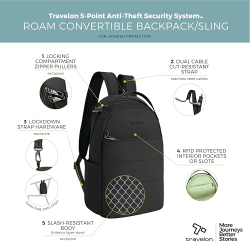 Image of Travelon Anti-Theft Roam Convertible Backpack Sling