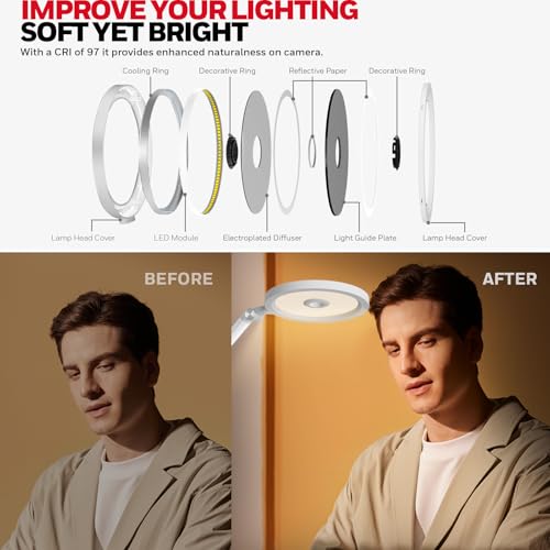 Image of Honeywell H6 Desk Lamp for Home Office, Dimmable Reading Table Light, White