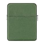 MoKo 9-11 Inch Tablet Sleeve Bag Carrying Case Fits New 11-inch iPad Pro M4/iPad Air M2 2024, Air 5/4/3 10.9"/10.5", Pro 11 M2, i-Pad 10th 10.9, i-Pad 9/8th Gen 10.2, Tab S8/S9 11", Grass Green