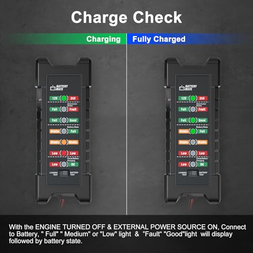 Image of Car 12V 24V Battery and Alternator Tester Automotive, Load Tester, Battery Checker, Analyzer to Check alternator & Battery Charging System with LED Indicator