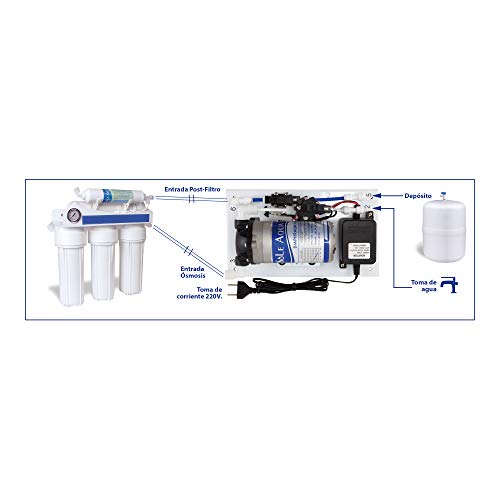 Bbagua GS110025 - Kit Bomba de osmosis inversda