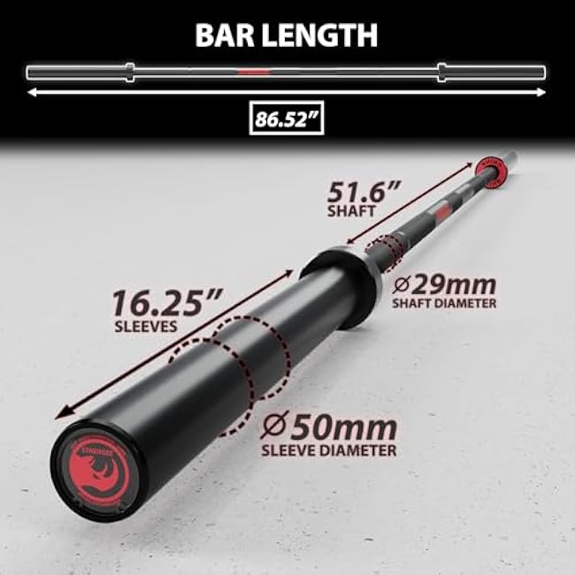 Synergee 45lb Rhino Power Bar Cerakote Finish Barbell. Rated 1500lbs for Powerlifting - Deadlift - Squat - Bench Bar
