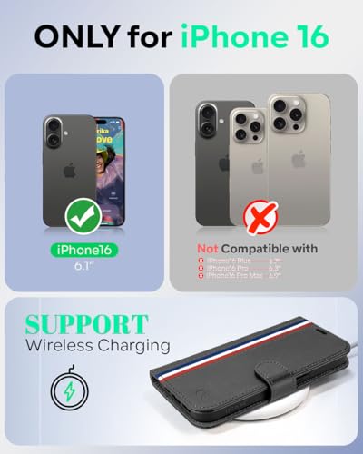 OCASE for iPhone 16 Case, PU Leather Wallet, Magnetic Flip Folio Cover with RFID Blocking, Card Holders, Shockproof TPU - Image 2