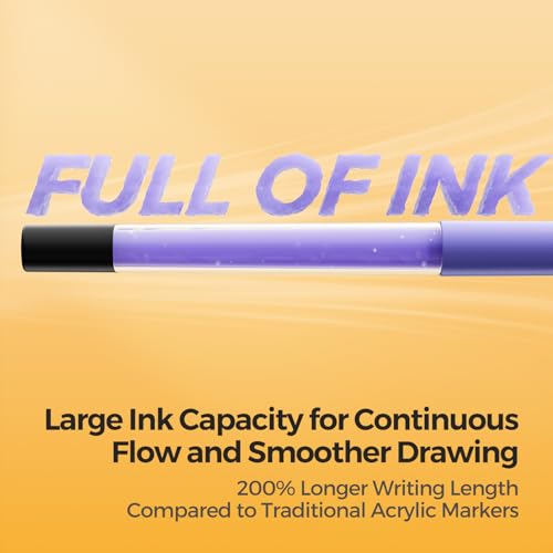 Image of 36 Colors Direct Liquid Acrylic Paint Pens, Acrylic Paint Markers Pens, Fabric Markers for Textile, Canvas, Rock, Glass, Wood, Paper, DIY, Acrylic Markers for DIY Craft Supplies