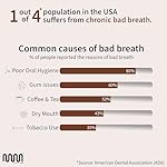 MasterMedi Pure Copper Tongue Scraper for Adults, Tongue Scrubber for Bad Breath, Easy to Use, Tongue Cleaner for Oral Care & Hygiene (Copper Pack of 1 with Case) - Image 2