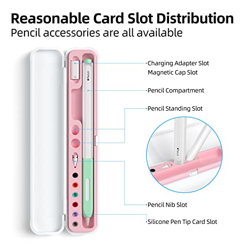 Image of Magnetic Carrying Case Compatible with Apple Pencil 2nd Generation and 1st Gen Pencil and Samsung Galaxy S-Pen Series, Pencil case Consists of Hard PC Shell and Soft Silicone Inner (Pink)