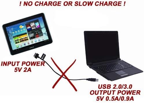 PWR+ USB Charging Sync Data Cable Replacement for Samsung Galaxy Tab 2 10 Note: UL Listed 30-Pin Power Cord Galaxy Tab 2 10.1 8.9 7.7 7.0 Plus; GT-N8013 GT-P5113 SGH-I497 GT-P3113 SCH-I705 GT-P7510