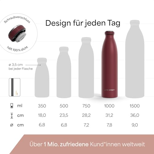 Edelstahl Trinkflasche 1 Liter von LARS NYSØM
