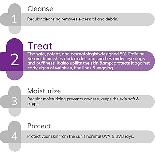 The Derma Co 5% Caffeine Under Eye Serum 15g - Image 5