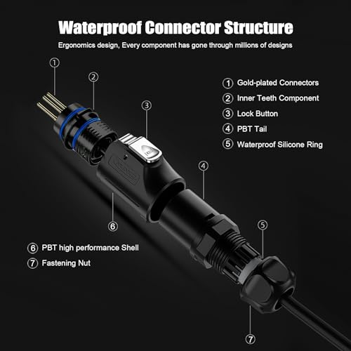 Connecteur 3 broches IP68 étanche Quick-Lock plastique robuste