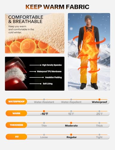 GEMYSE Herren Skihose wasserdicht gefüttert Schneehose mit verstellbaren Trägern Winddicht Overall für den Winter Snowboardhose für Outdoor Sport(Navy Schwarz,2XL)