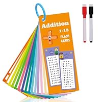 NiCola Math Flash Cards 0-12, Multiplication, Division, Addition, Subtraction, Times Tables, Kid, Flash Cards