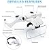 TMANGO Rechargeable Lighted Headband Magnifier – Hands-Free Magnifying Tool for Jewelry, Eyelash Extensions, Watch Repair, Cross Stitch and Crafts