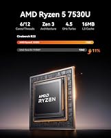 ACEMAGIC K1 Mini PC, AMD Ryzen 5 7530U (6C/12T, Bis zu 4.5Ghz),16GB LPDDR4X 512GB M.2 SSD mit Windows 11 Pro | WiFi 6 | 4K UHD | AMD Radeon für Büro/Programmieren/Design – Ansicht 3