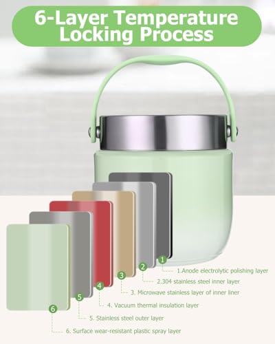 Image of Large Capacity Stainless Steel Lunch Jar 1200ml - Hot & Cold Thermal Food Container with Compartments, Portable Insulated Tiffin Box for Kids, Adults, Office, Camping & Outdoor Meals (Green)