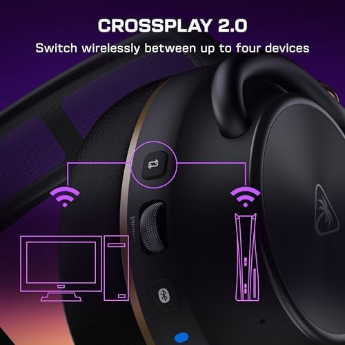 Turtle Beach Stealth Pro II Wireless Multiplatform Gaming Headset PC, PS5 - 5