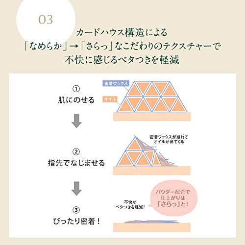 TBC LUWONT ルオント ポイントカバーパレット の商品画像 5