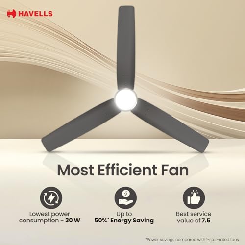Image of Havells FAB BLDC Underlight 1200 mm Ceiling Fan| 5 Star| Upto 65% Saving| Air Delivery: 235 cmm|Low Wattage: 30W| Low Noise|4 Speed Mode| 380 RPM| 2 Years Manufacturer Warranty (Cocoa Brown)