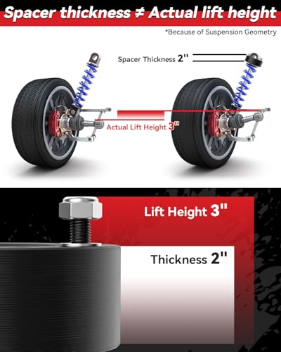 Image of PROEZE 3 inch Front Leveling Kit for 2004-2026 F150 2WD 4WD