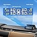 Tire Pressure Monitoring System Wireless Solar TPMS,Tire Pressure Monitor System with 4 External Sensors Real-Time Display on Windowshield 22-87 PSI for Car RV SUV MPV Sedan