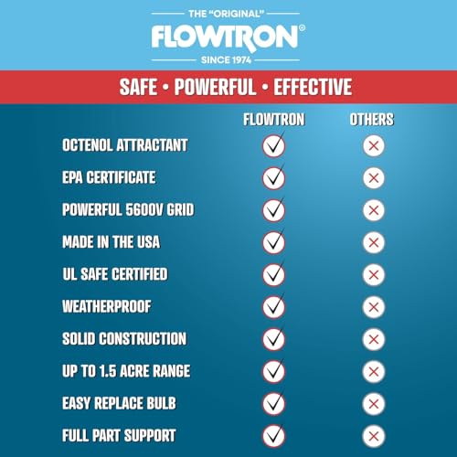 Flowtron Bug Zapper, 1-1/2 Acre of Outdoor Coverage with Powerful 80W Bulb & 5600V Instant Killing Grid, Electric Insect, Fly & Mosquito Zapper, Made in The USA