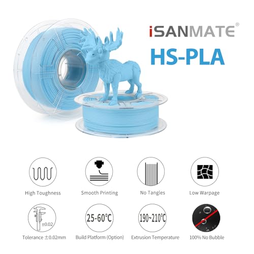 Image of iSANMATE High Speed Matte PLA+ 3D Printer Filament, Matte Light Blue PLA+ Filament 1.75mm Designed for High Speed 30-600mm /s, Fast Printing Speed PLA, Dimensional Accuracy ±0.02mm, 1kg Spool (2.2lbs)