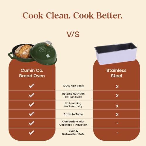 Image of CUMIN CO. Cast Iron Bread Oven | 20 cm | Non Toxic Bakeware | Patented Enamel Coating | FDA Compliant | Free Accessories | Induction & Oven Safe | Green